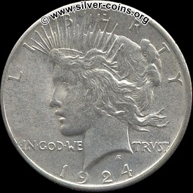 Authentic 1924 Peace Dollar – Obverse (Liberty)