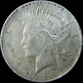 Counterfeit 1924 Peace Dollar – Obverse (Liberty)